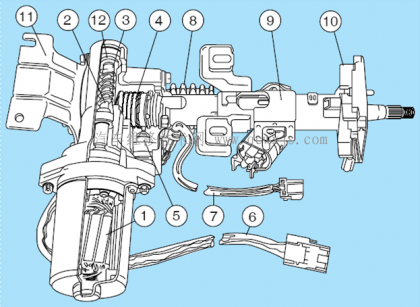 汽车电动助力转向的系统组成结构