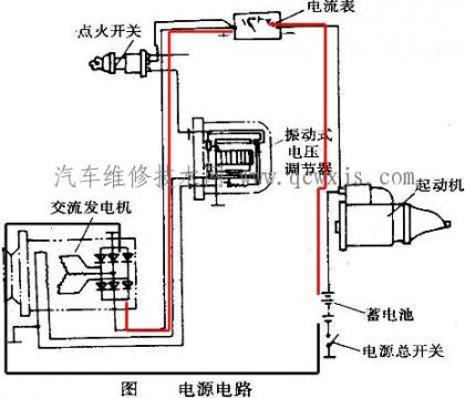 汽车电路图 - 汽车维修技术网