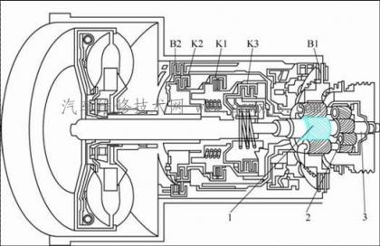 >> 文章内容 >> a341自动变速器行星齿轮机构的分解 a341e自动变速器