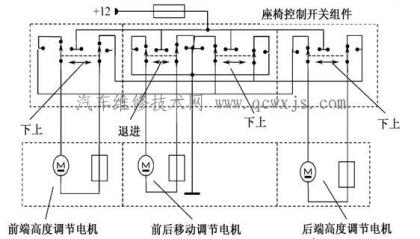 电动座椅功能构造与工作原理 - 汽车维修技术网