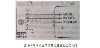 如图4-3所示,热线式空气流量传感器的电子控制线路板包括电桥平衡