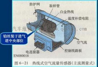 热线式空气流量计控制电路原理