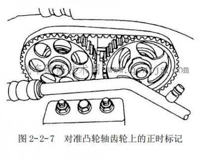 将曲轴齿轮上的正时标记对准后正时皮带罩底部的缺口,如图 2-2-4 所示