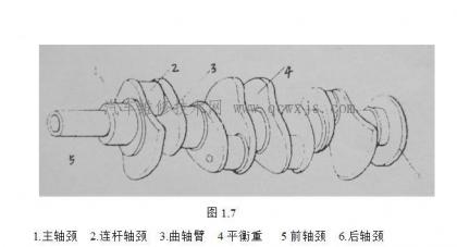 曲轴结构