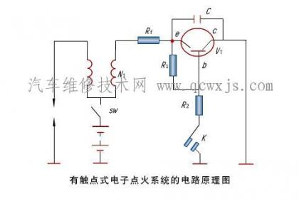 电子点火系统优点