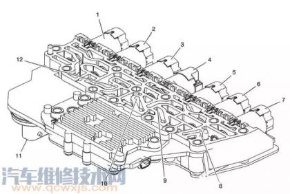 科鲁兹挂档不走故障变速器维修案例