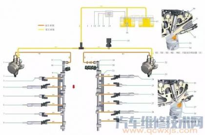 汽车燃油供给系统结构组成图(图解)