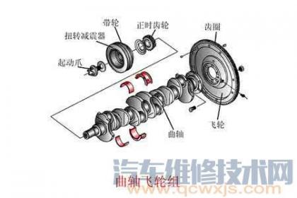 曲柄连杆机构的组成和作用 - 汽车维修技术网