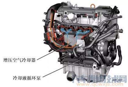大众ea111系列发动机结构系统解析