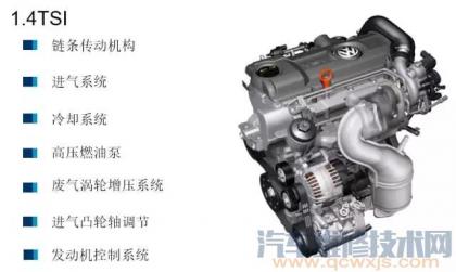 大众ea111系列发动机结构系统解析
