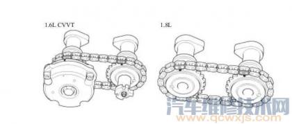 悦动(1.6l g4ed/1.8l g4gb)正时皮带校对安装方法