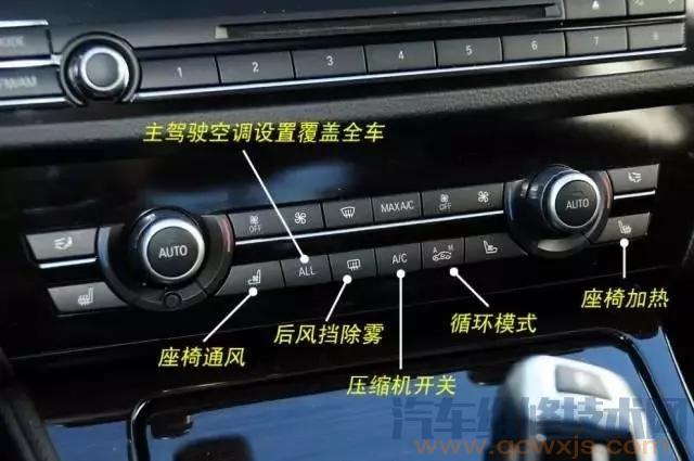 汽车空调按键功能图解汽车驾驶室功能图解车门按键功能图解