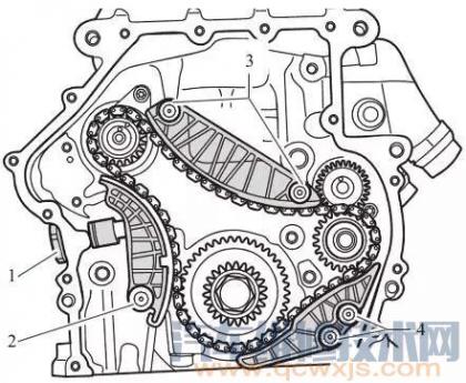 途观/cc/迈腾(1.8l/2.0l tsi)正时拆卸与安装方法