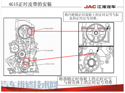 长安汽车dk15正时链条校对方法(图)