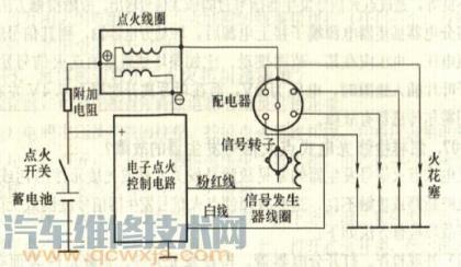 汽车电路图符号代码大全 学看汽车电路图必看