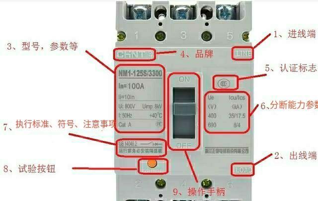 断路器上面的各种符号都代表什么