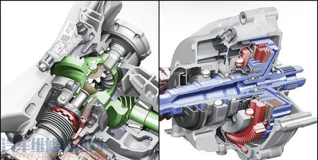 通过冠齿差速器盒多片离合器协同控制扭矩分配,中间通过传动轴将动力