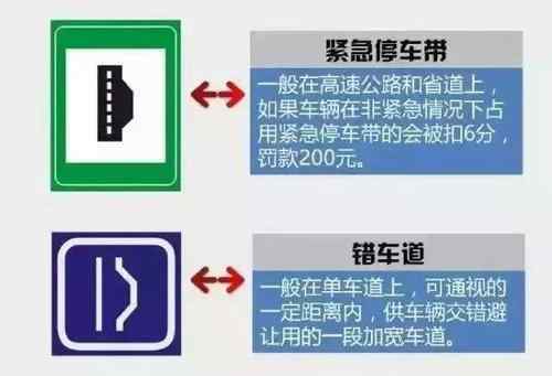 紧急停车带和错车道标志紧急停车带停车注意事项