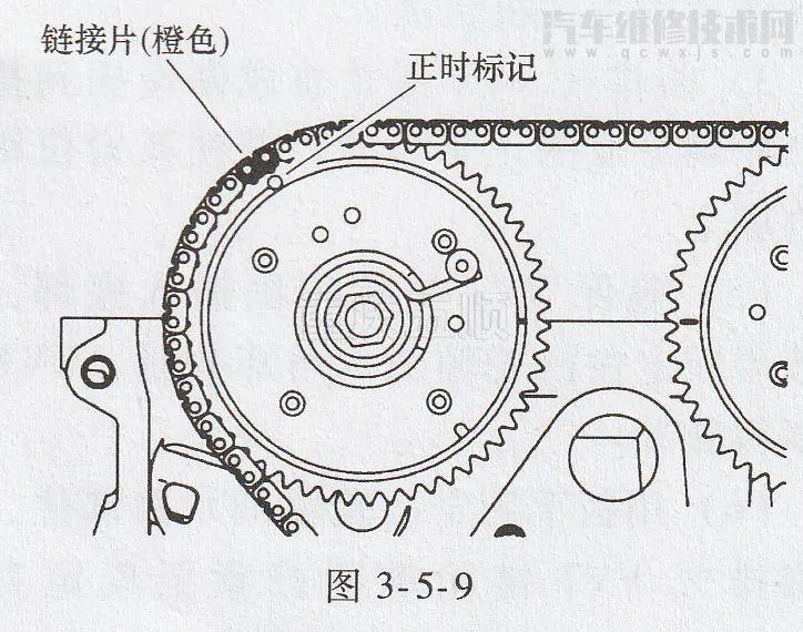 三菱翼神/asx劲炫(2.ol4b11)正时校对图