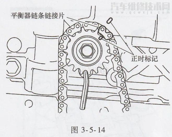 (一)平衡轴正时链条的安装安装方法