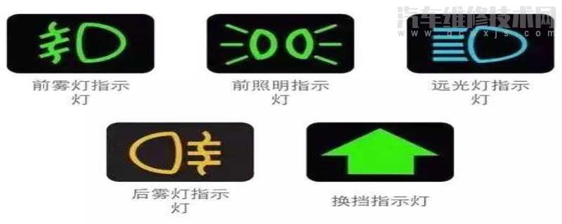 雾灯标识 汽车维修技术网