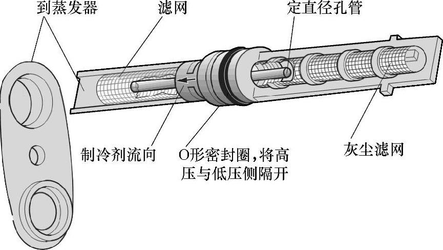 汽车空调膨胀节流管的结构以及特点
