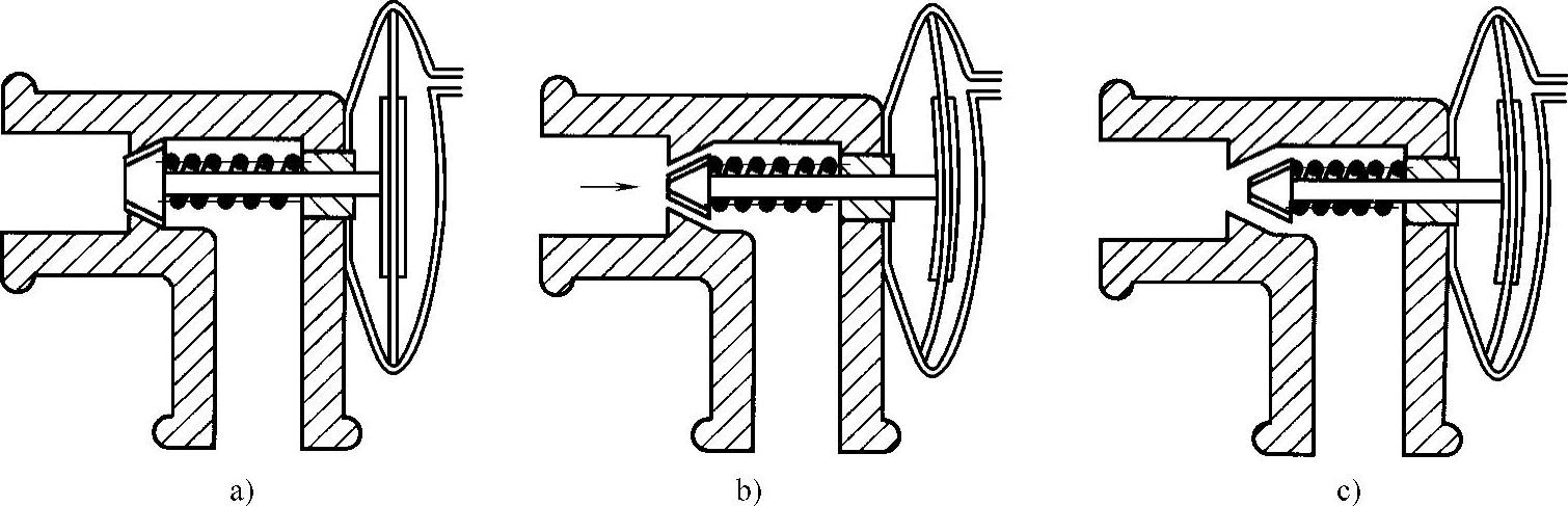 真空开关阀的构造和工作原理