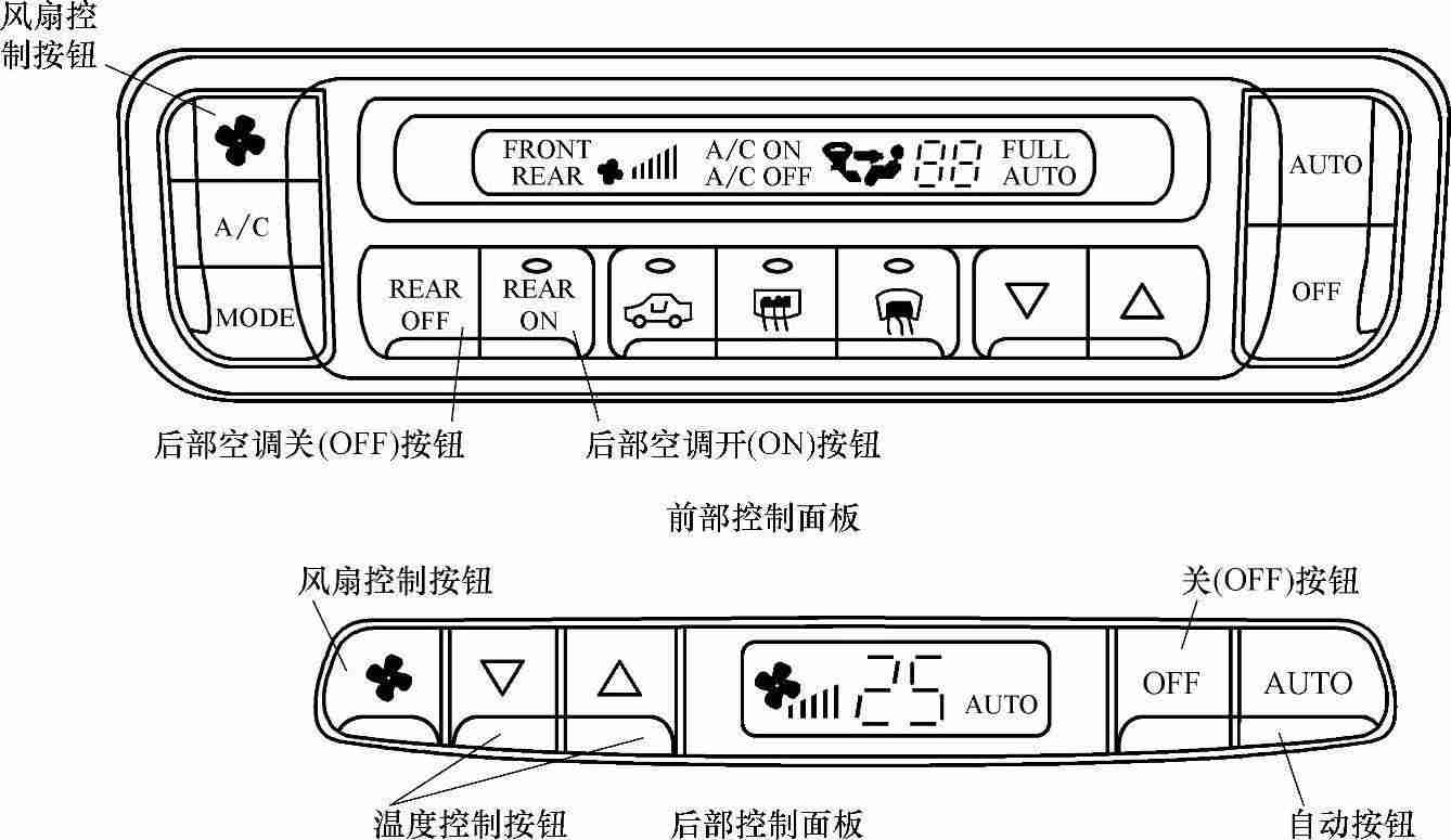 本田奥德赛半自动空调后部空调通断按钮的操作方法