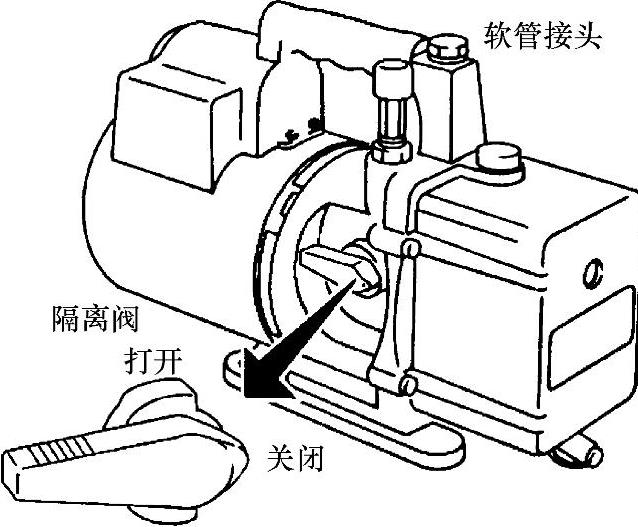真空泵