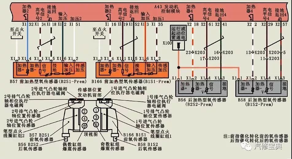 6l发动机的氧传感器电路图,它有两个前氧传感器与两个后氧传感器.