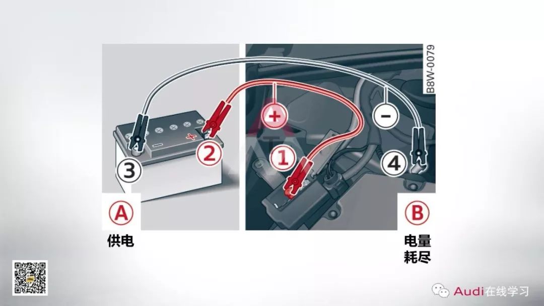 奥迪车型应急搭电方法