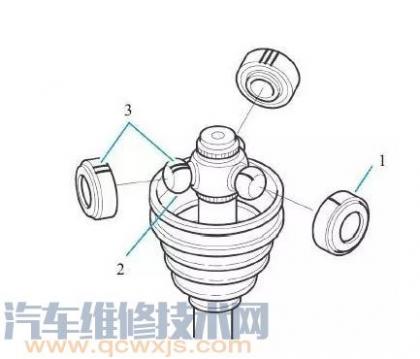 内球笼组装图片