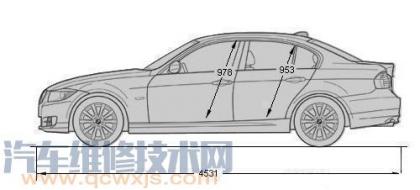车身尺寸测量图片