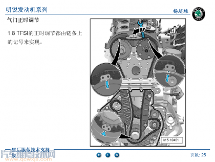 上汽15s4g发动机正时校对方法(图)