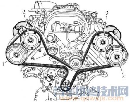 奥迪a6bpj发动机正时图图片