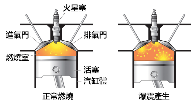 独立点火系统到底好在哪里呢？.png