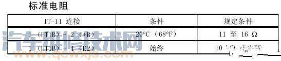 东风日产启辰d50故障码p0137如何排除？