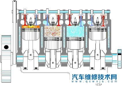 【汽车爆燃后怎么让发动机熄火？】图3