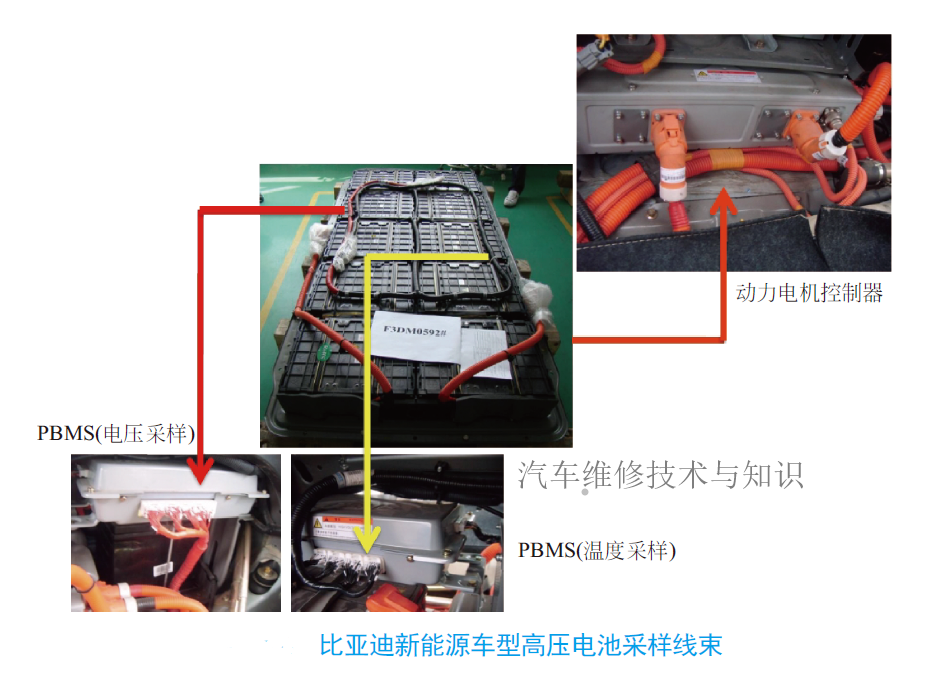 新能源汽车构造与原理图解（高清彩图）