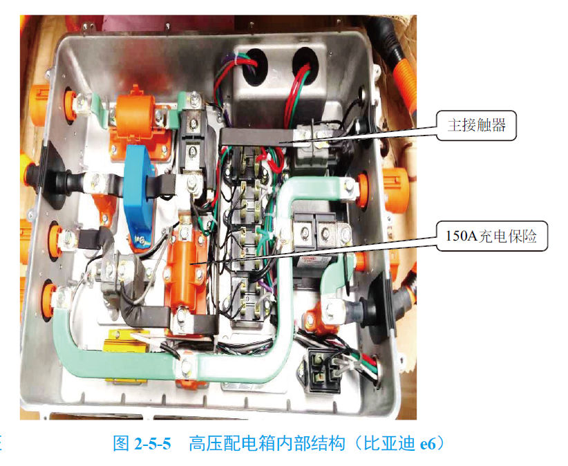 新能源汽车构造与原理图解（高清彩图）