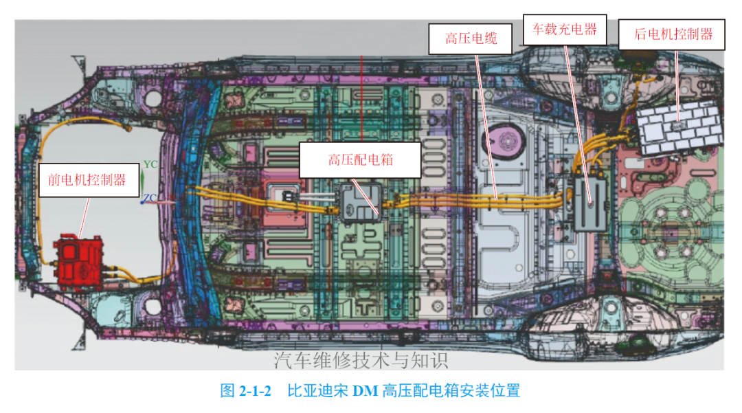 新能源汽车构造与原理图解（高清彩图）