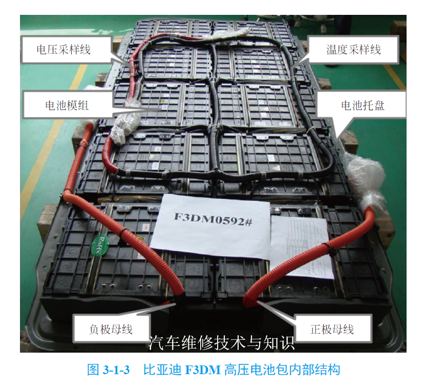 新能源汽车构造与原理图解（高清彩图）
