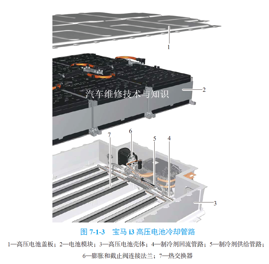 新能源汽车构造与原理图解（高清彩图）