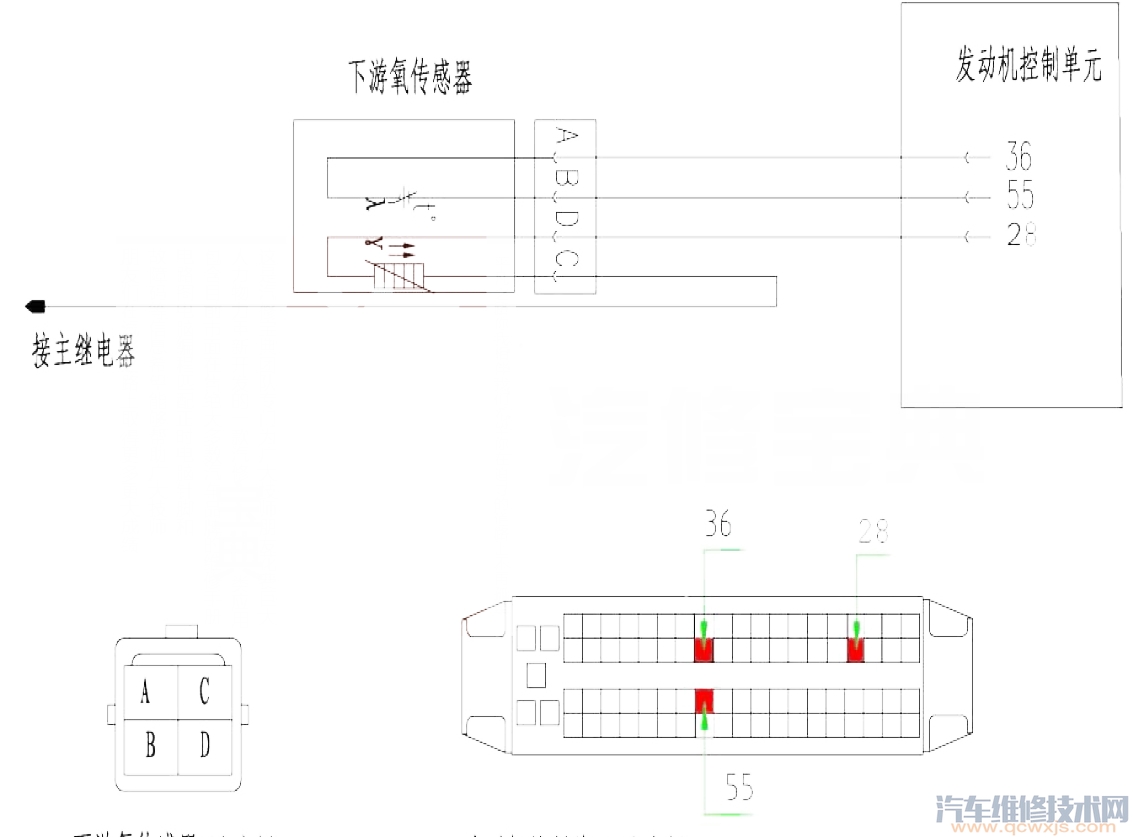 福美来P0140故障码怎么消除 福美来故障码P0140排除方法