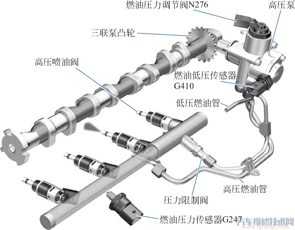 燃油压力传感器的作用构造和工作原理