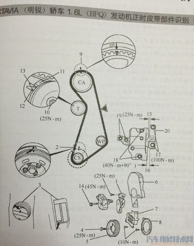 斯柯达明锐1.6L 发动机正时（图）