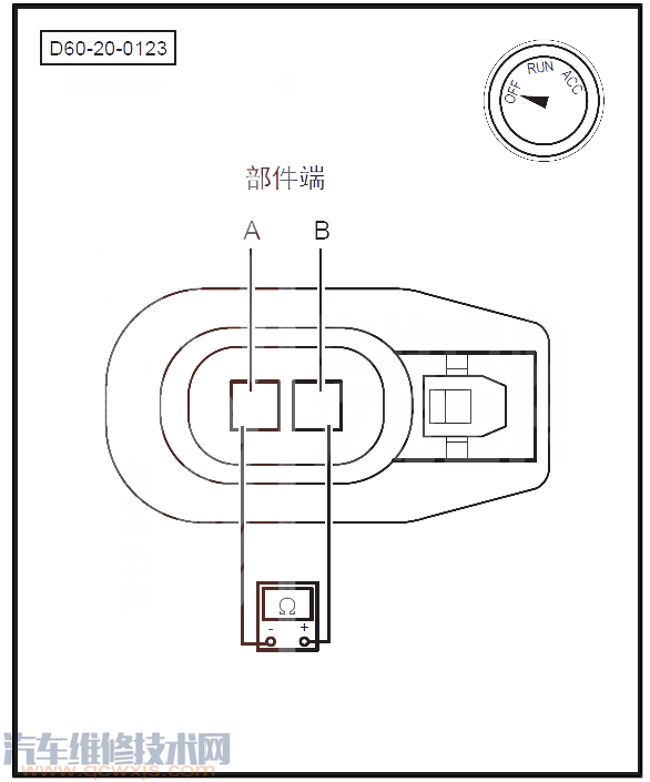 【绅宝D60P0264故障码什么意思 绅宝D60故障码P0264解决方法】图2