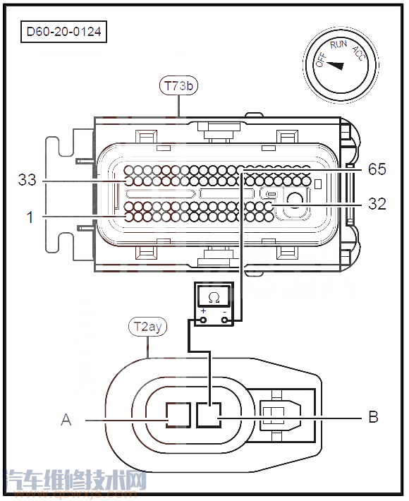 【绅宝D60P0264故障码什么意思 绅宝D60故障码P0264解决方法】图3