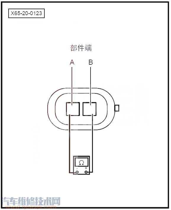 【绅宝X65P0264故障码什么意思 绅宝X65故障码P0264解决方法】图2