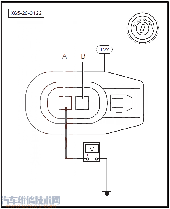 绅宝X65P0265故障码什么意思 绅宝X65故障码P0265解决方法